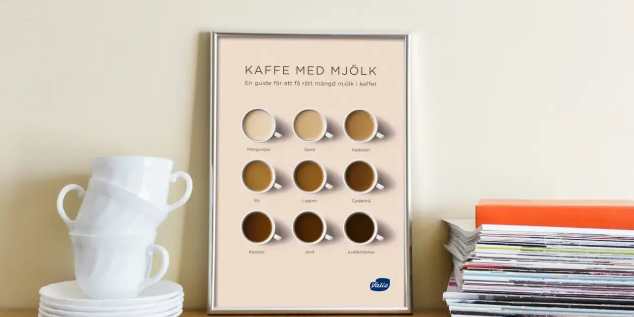 Affisch visar olika tipos de leche i kaffe, från ljus till mörk. Staplade vita kaffekoppar till vänster.