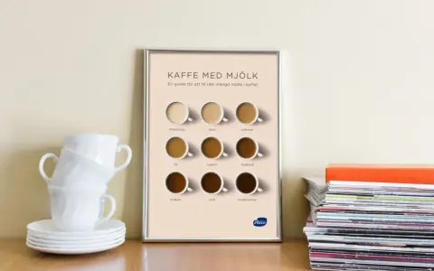 Affisch visar olika tipos de leche i kaffe, från ljus till mörk. Staplade vita kaffekoppar till vänster.