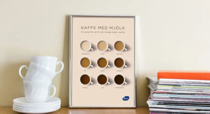 Affisch visar olika tipos de leche i kaffe, från ljus till mörk. Staplade vita kaffekoppar till vänster.