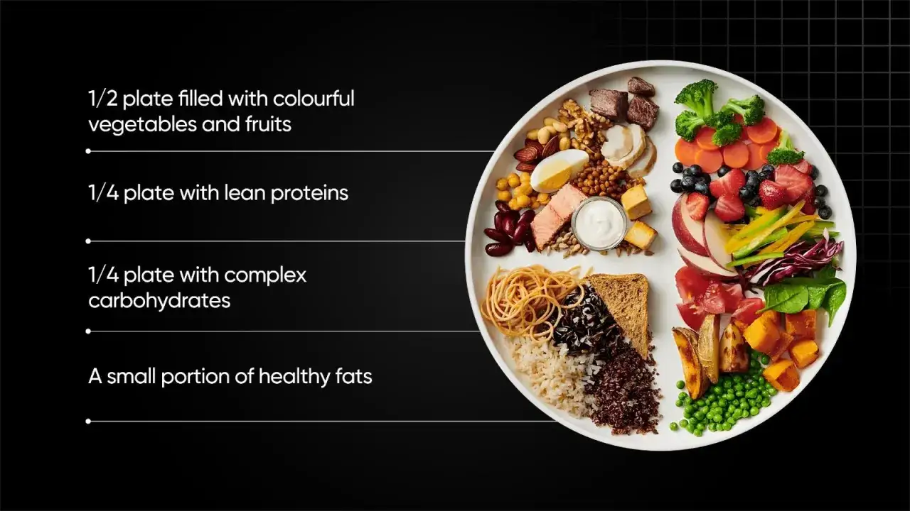 En tallrik med mat som visar hur man balanserar macronutrienter: grönsaker, frukt, protein, kolhydrater och fett.