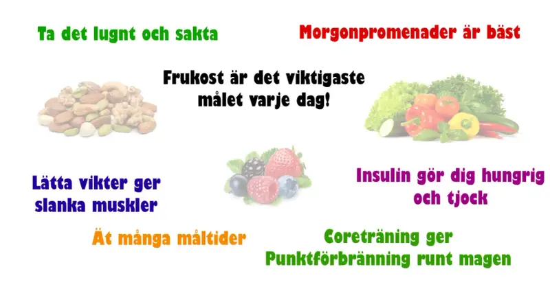 Frukost är det viktigaste målet varje dag! Bilden visar nötter, bär och grönsaker som inspiration för hälsosamma frukostar för viktminskning.